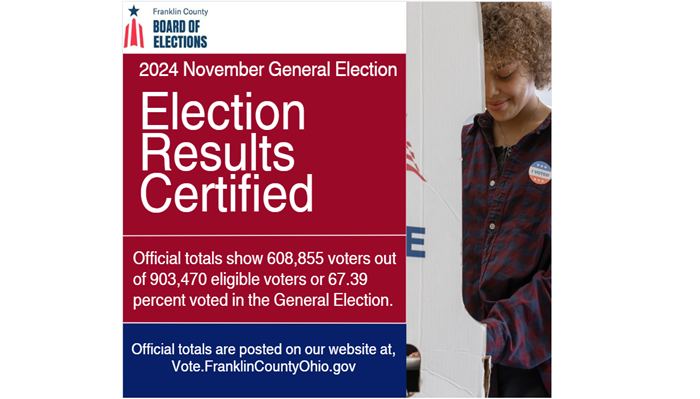 Franklin County Ohio Board of Elections 