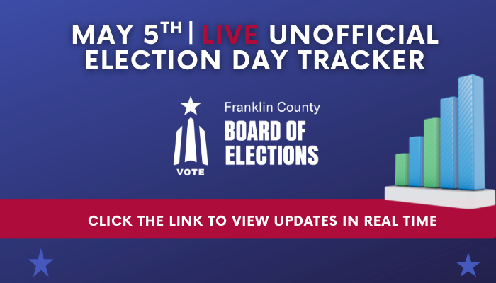 Live Unofficial Election Day Tracker