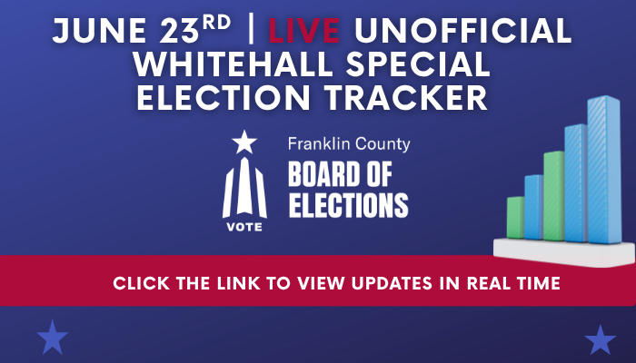 Live Unofficial Election Day Tracker Widget